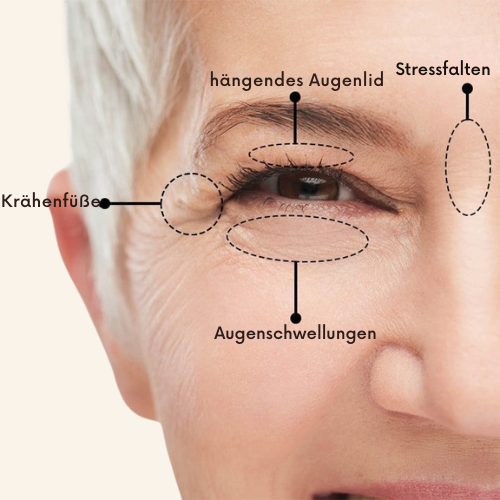 Seloura Straffende Augencreme